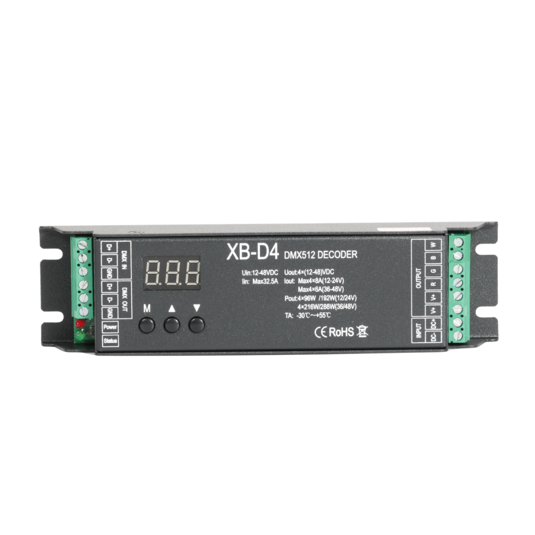 Online Cloud Controllers